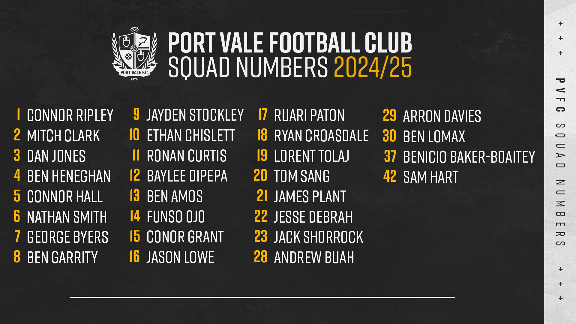 Squad Numbers