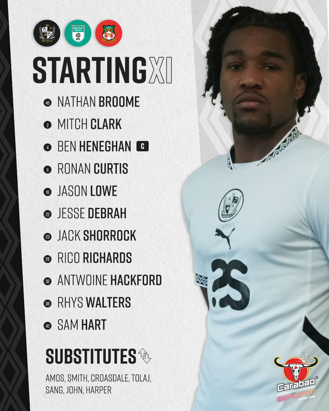 Wrexham Starting