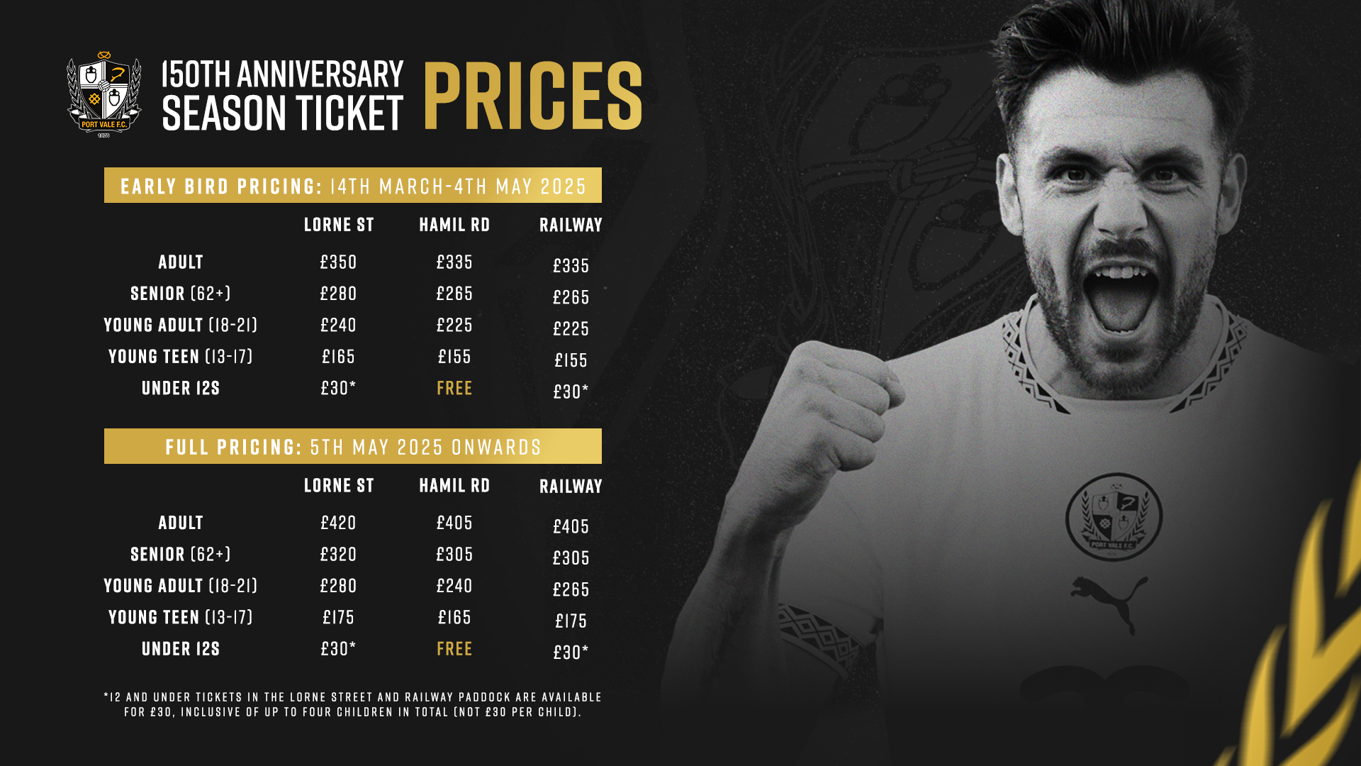 Season ticket pricing