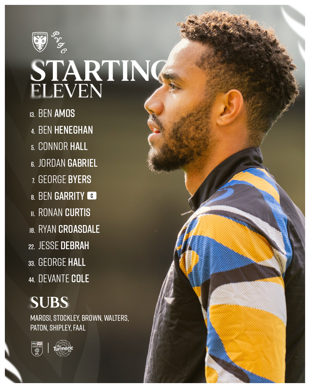 afcw-team