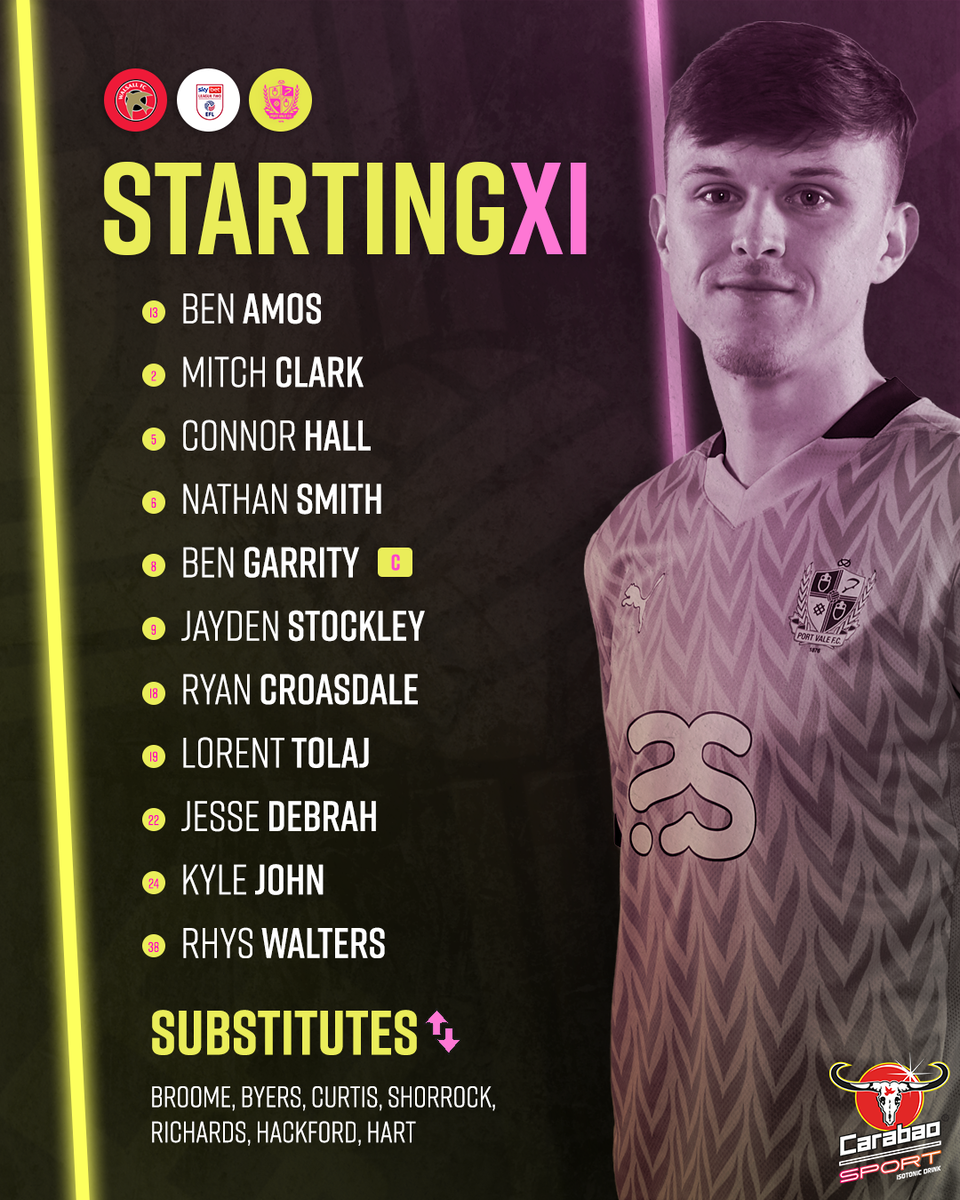 Walsall Team