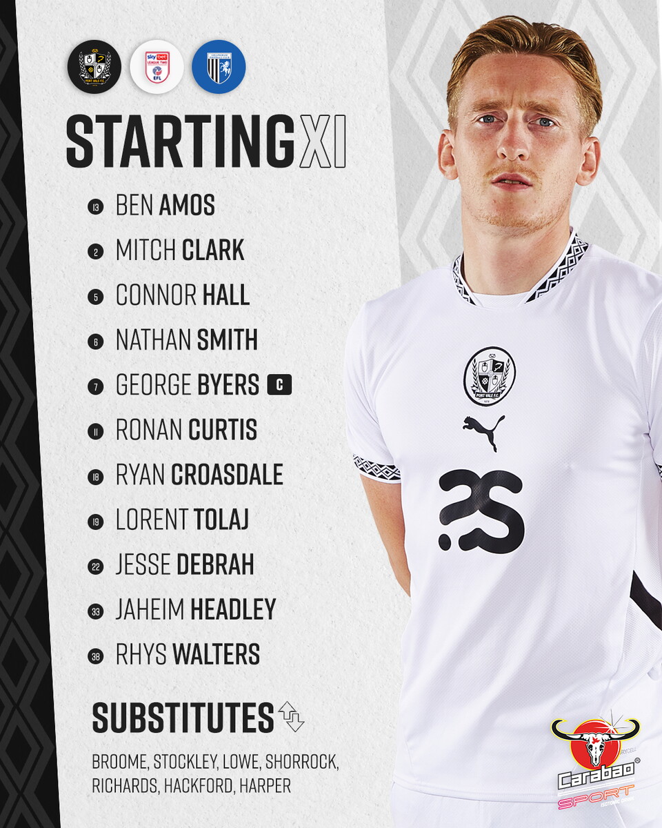 Starting XI vs Gills