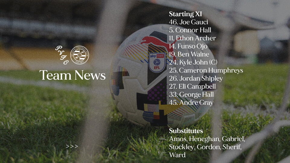 Reading Team News